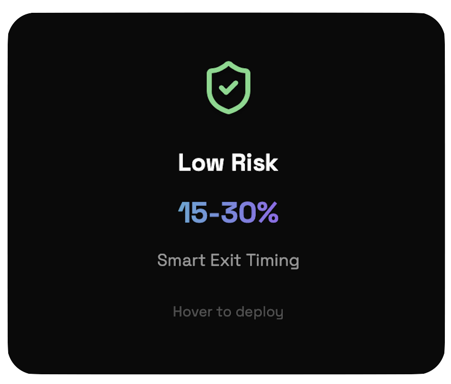 AI signals for memecoin trading