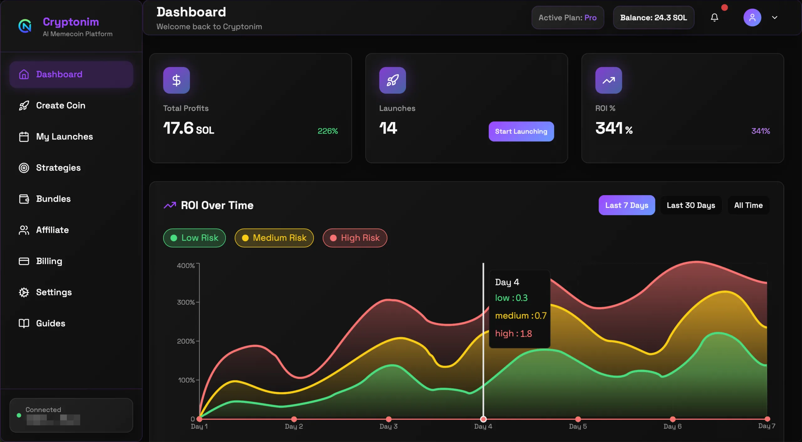 Configure AI memecoin launcher